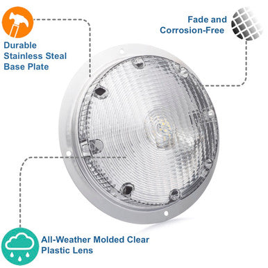 Surface Mount Porch Scare Light w/ Mounting Gasket - Stainless Steel Base
