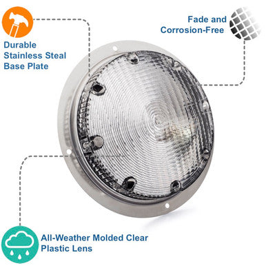 Surface Mount Porch Scare Light w/ Mounting Gasket - Stainless Steel Base