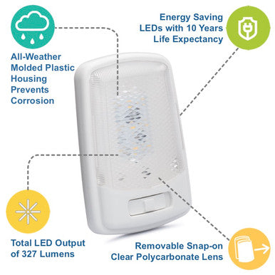 Designer LED RV Ceiling Dome Light Replacement