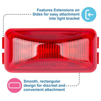 Thin Line Sealed LED Marker/Clearance Light