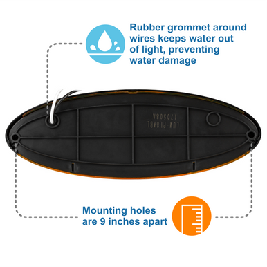 LED Euro Style RV Porch Light - Amber Lens