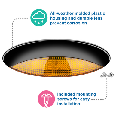 LED Euro Style RV Porch Light - Amber Lens