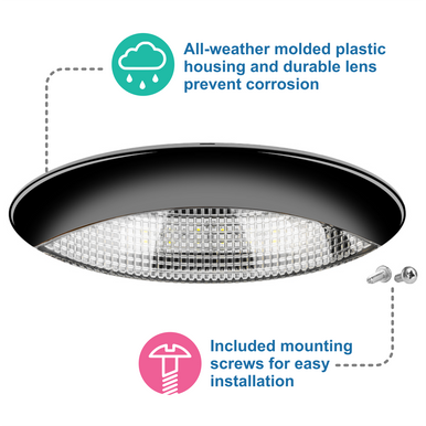 LED Euro Style RV Porch Light - Clear Lens