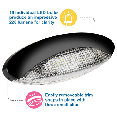 LED Euro Style RV Porch Light - Clear Lens