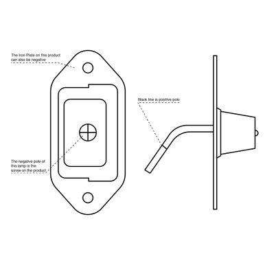 License Plate Lamp Light w/ Bracket - Includes Gasket for Weather-Tight Seal