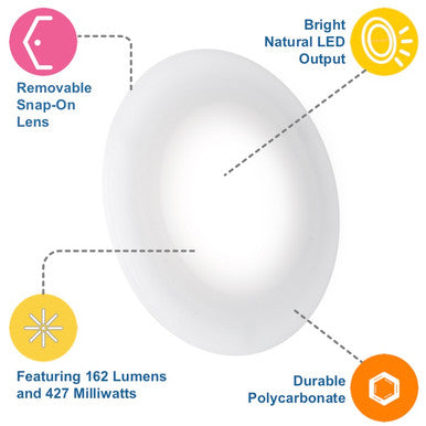 LED Recessed RV Interior Dome Puck Light